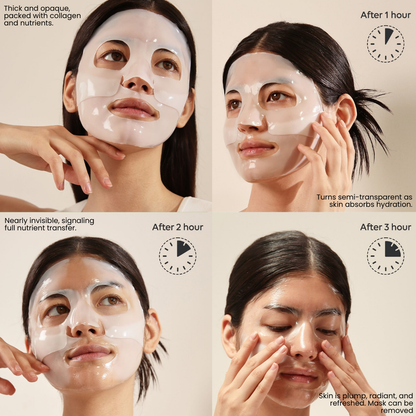 Bio-Collageen Anti-Rimpel Masker